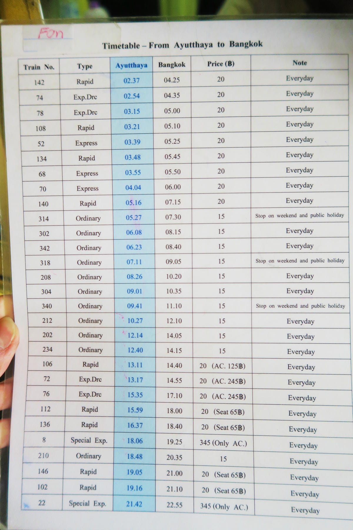 【泰國|大城】鐵道之旅!曼谷到大城Ayutthaya的火車交 【泰國|大城】鐵道之旅!曼谷到大城Ayutthaya的火車交