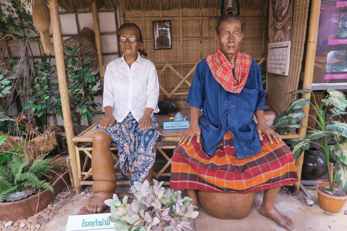 【泰國｜曼谷】死亡博物館交通全攻略 參訪照片完全真實呈現 後