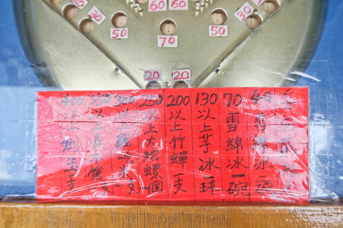 【台南|中西區】漫遊&攝影聖地「神農街」用雙腳感受古城的老街 【台南|中西區】漫遊&攝影聖地「神農街」用雙腳感受古城的老街