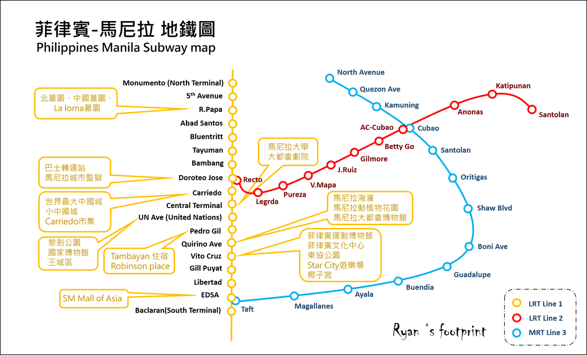 菲律賓 馬尼拉地鐵圖1號線.png 菲律賓 馬尼拉地鐵圖1號線.png
