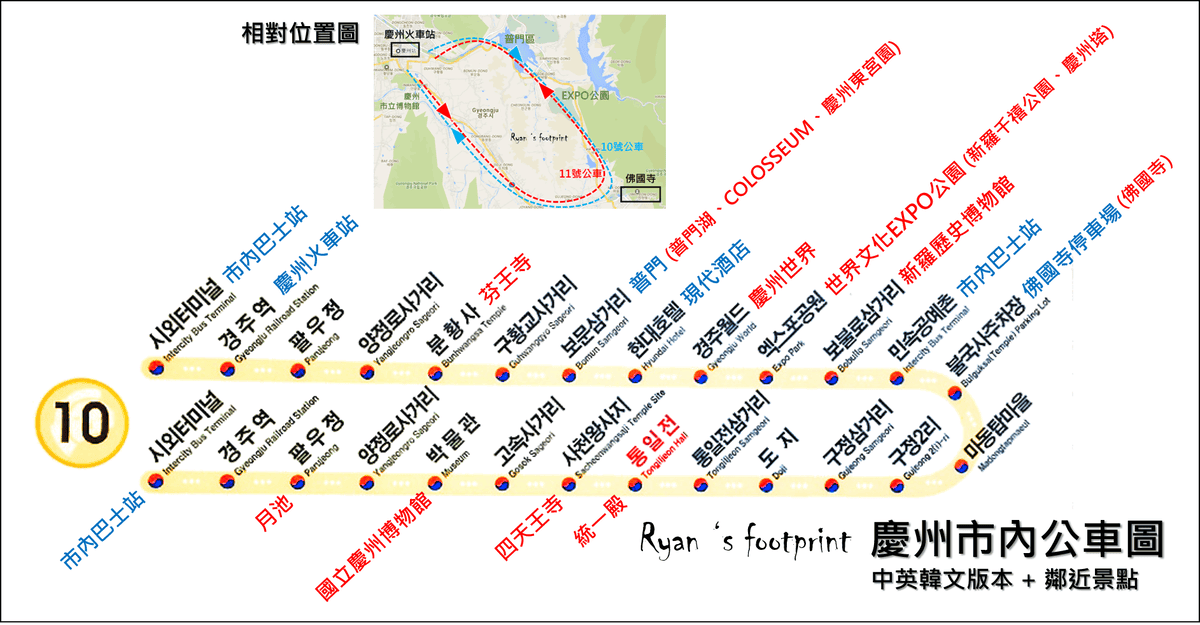 慶州10.11市區公車路線圖.png 慶州10.11市區公車路線圖.png