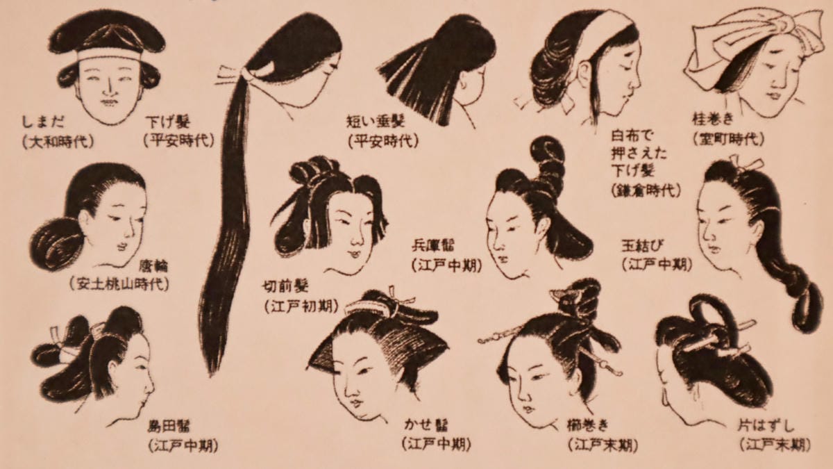 【日本|文化】江戶時代的記憶:日本髮(Nihongami)。 【日本|文化】江戶時代的記憶:日本髮(Nihongami)。