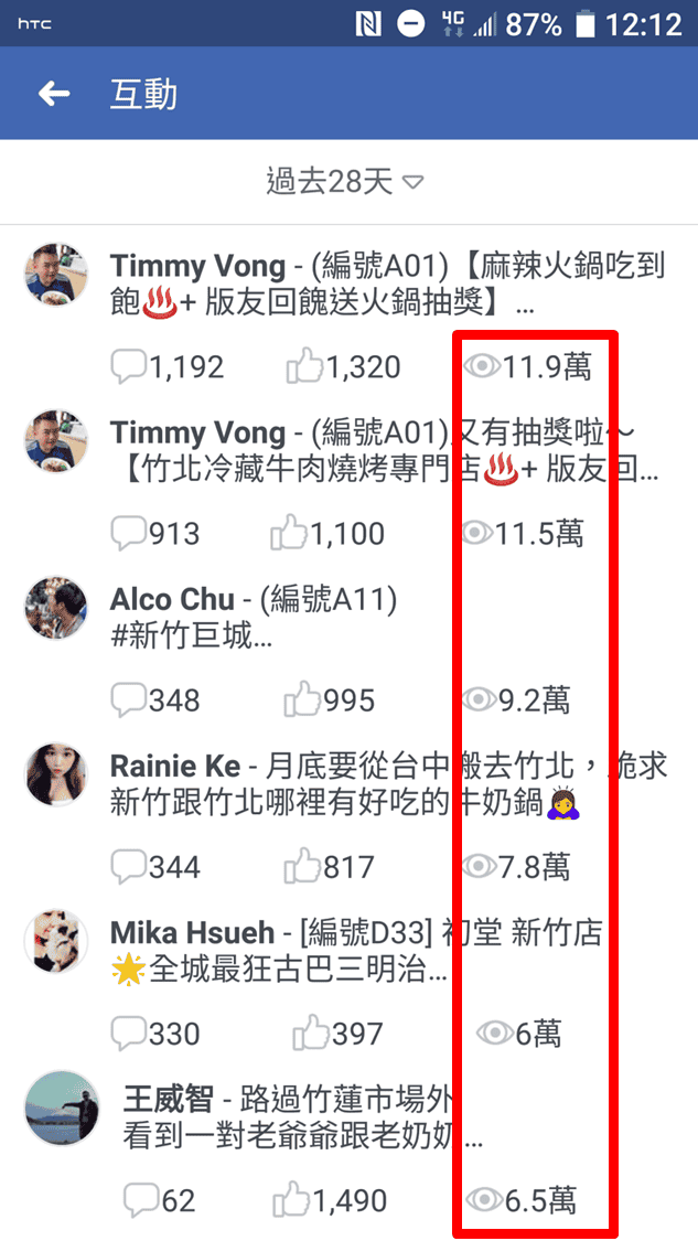 【新竹美食好吃報你知(桃園.竹北.苗栗)】社團新公告 暨 社