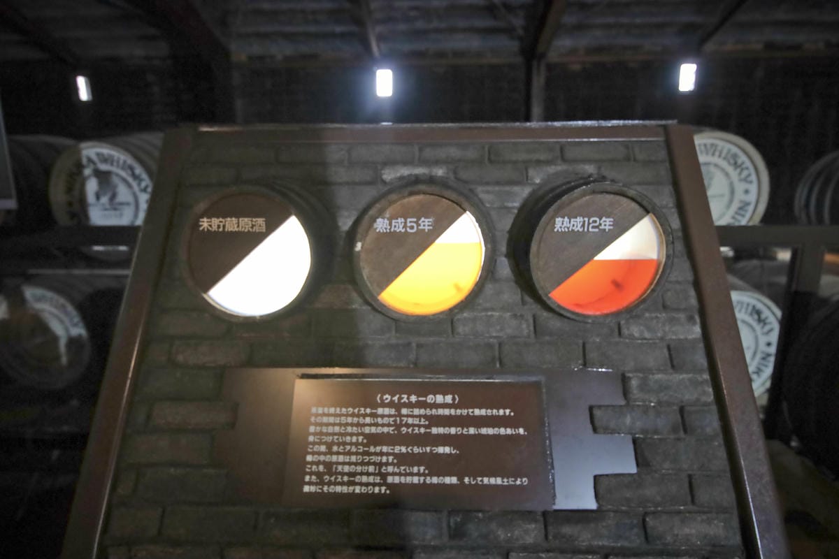 【日本|宮城】微醺吧!威士忌仙台工廠NIKKA WHISKY 【日本|宮城】微醺吧!威士忌仙台工廠NIKKA WHISKY