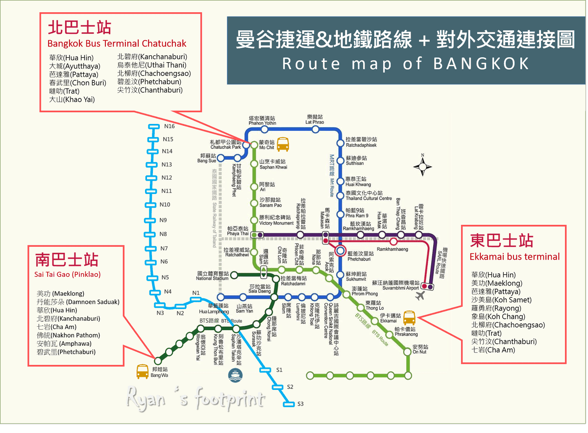 對外交通.png 對外交通.png