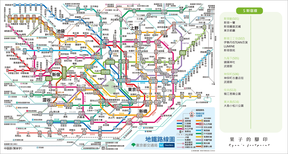 日本東京地鐵 S 新宿線.png 日本東京地鐵 S 新宿線.png