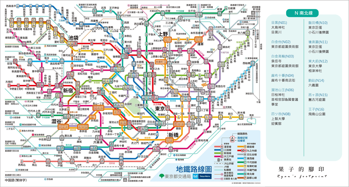 日本東京地鐵 N 南北線.png 日本東京地鐵 N 南北線.png