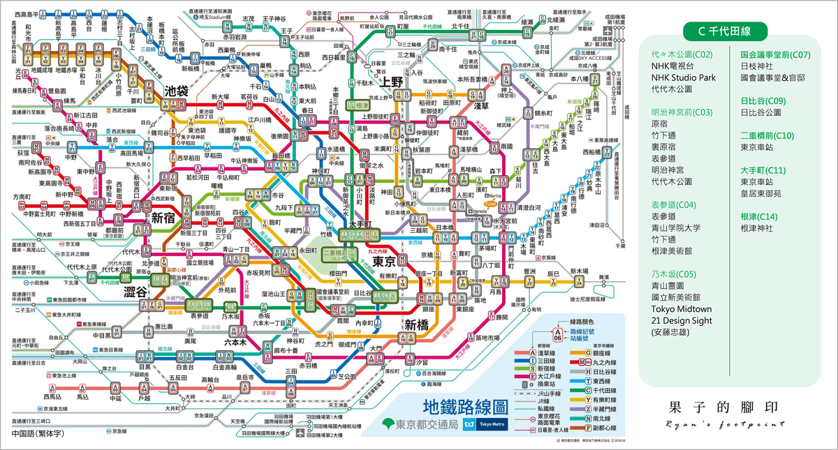 日本東京地鐵 C 千代田線.png 日本東京地鐵 C 千代田線.png