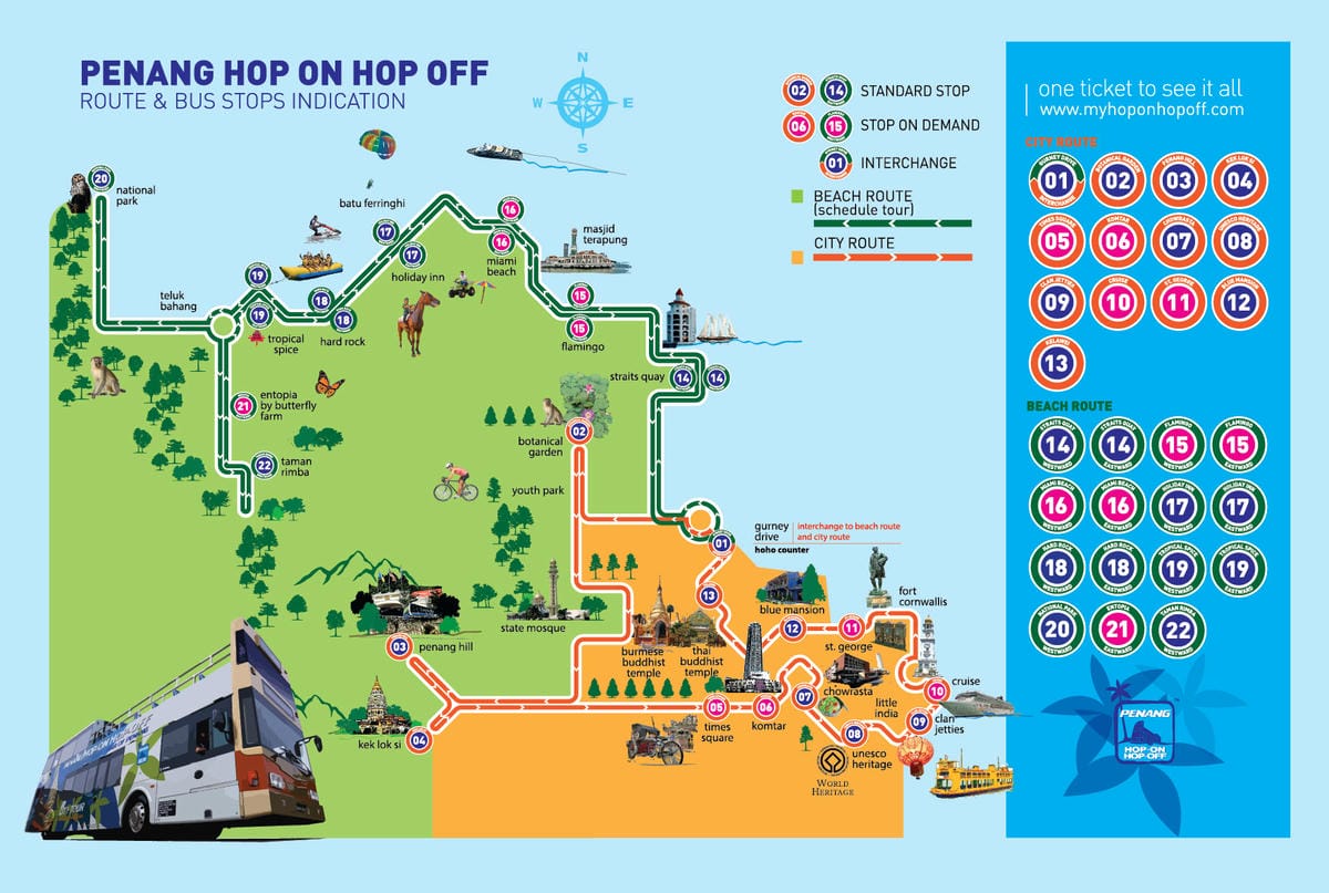 【馬來西亞 - 檳城｜Travel Map】檳城自由行地圖 