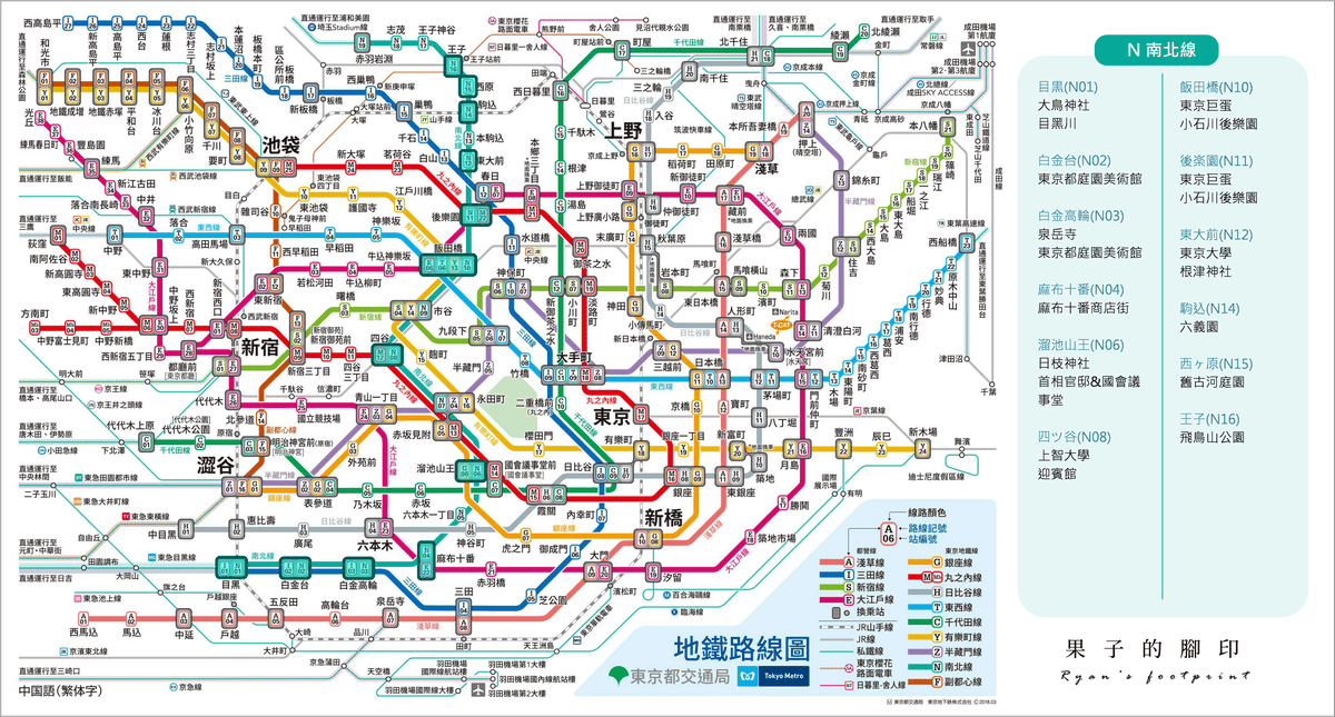 日本東京地鐵 N 南北線.png 日本東京地鐵 N 南北線.png