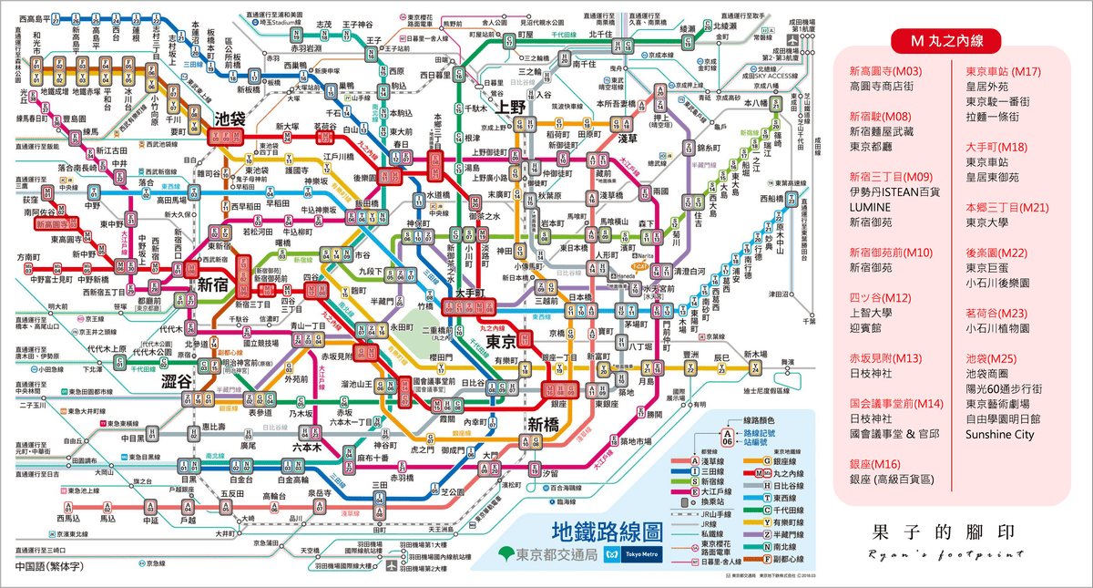 日本東京地鐵 M 丸之內線.png 日本東京地鐵 M 丸之內線.png