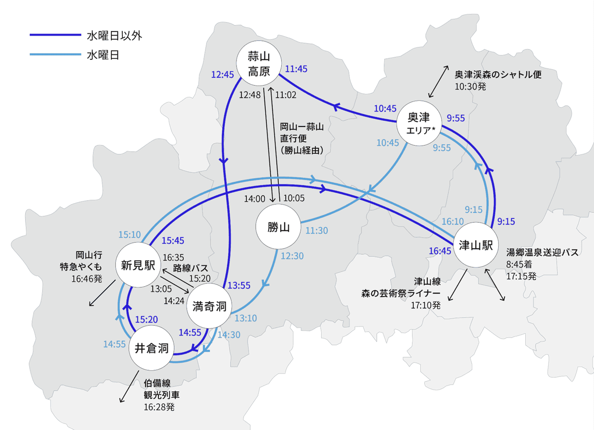岡山森之藝術祭 交通攻略.png