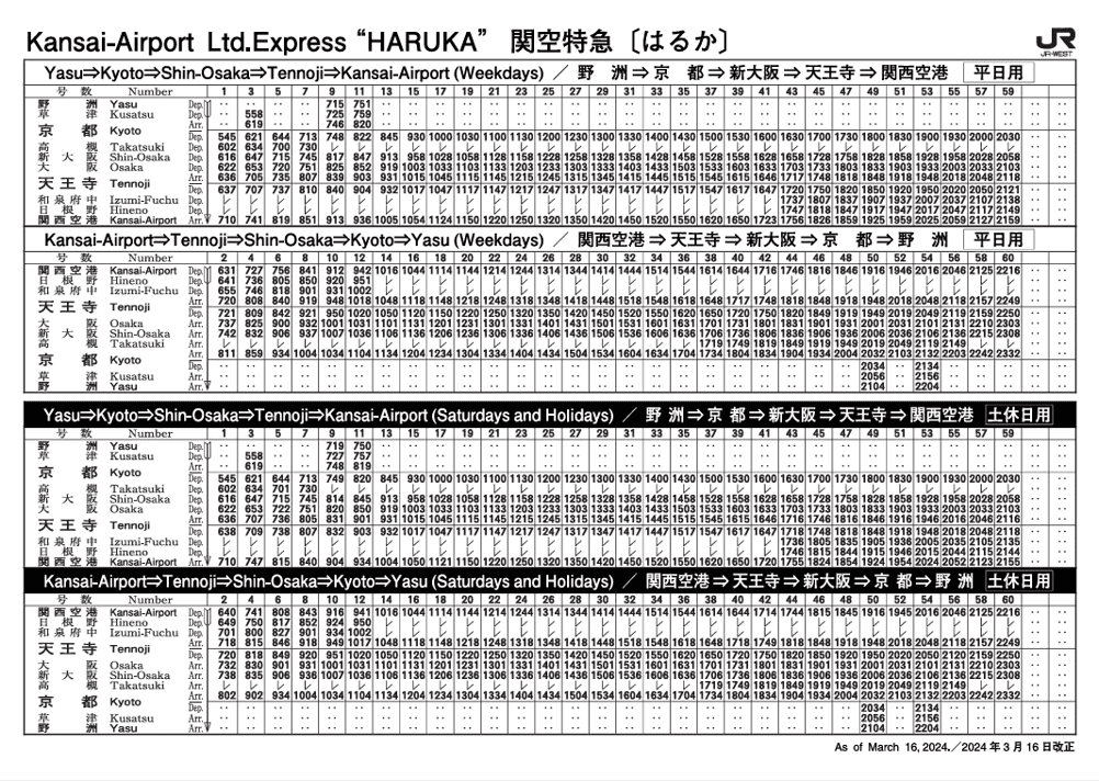 HARUKA 時刻表.png HARUKA 時刻表.png