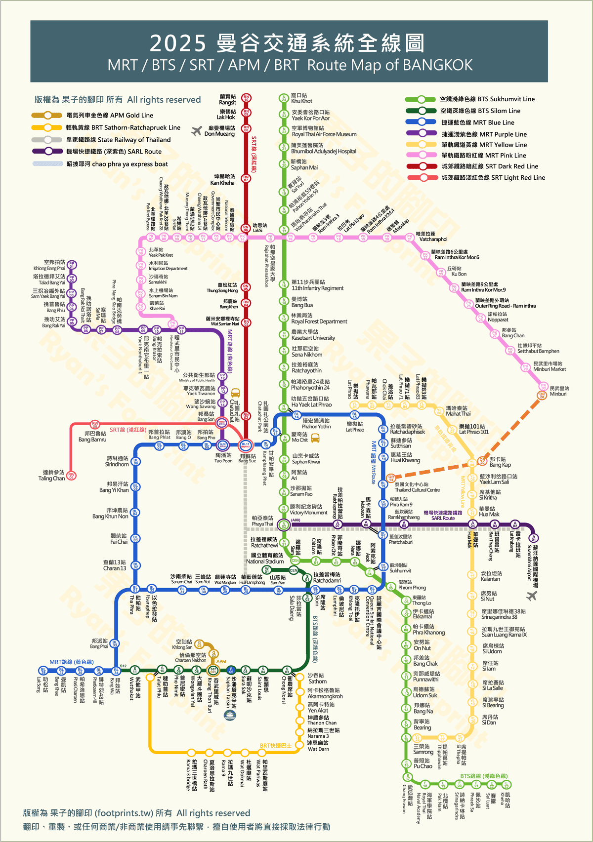 2025 曼谷地鐵 (純鐵路系統).png