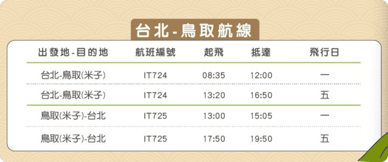 台灣虎航直飛鳥取.png