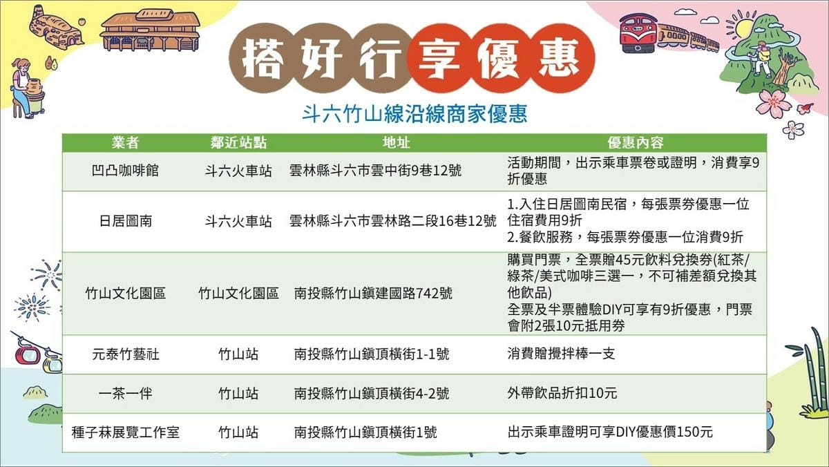 台灣好行 斗六竹山線.jpg 台灣好行 斗六竹山線.jpg