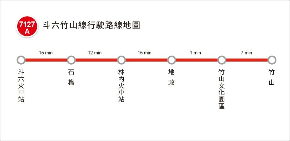 斗六竹山線.jpg 斗六竹山線.jpg