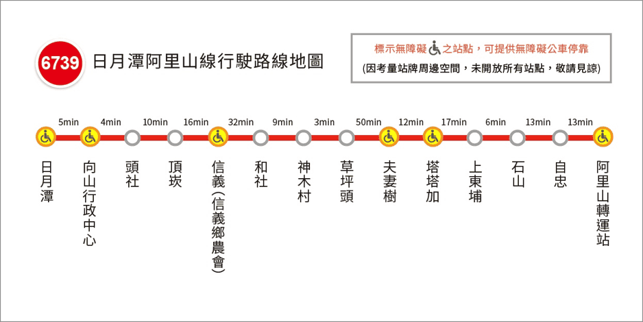 日月潭 台灣好行站點.png