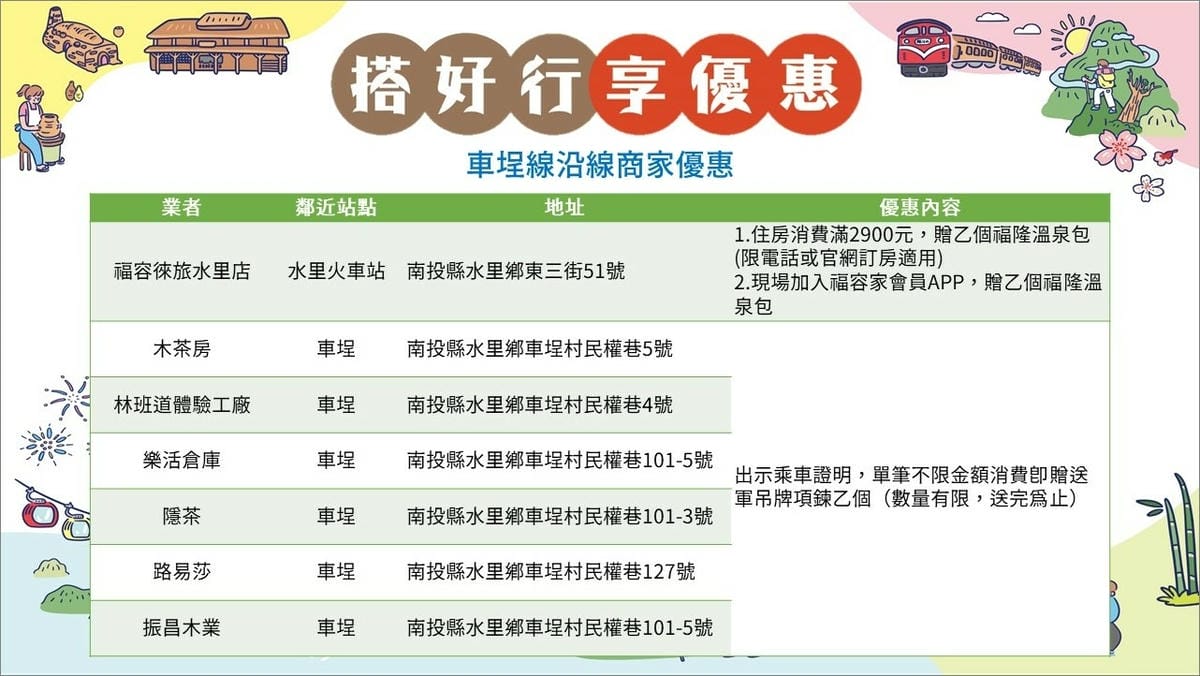 車埕台灣好行優惠.jpg 車埕台灣好行優惠.jpg