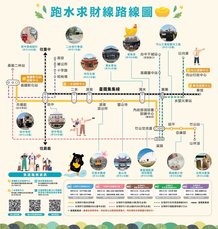 【南投】沿著水圳與鐵道,尋回台灣最樸實的浪漫 – 搭台灣好行「跑水求財線」來趟深度的小鎮漫遊 精選 12 景點. 車站旅遊指南 - 第12張圖 【南投】沿著水圳與鐵道,尋回台灣最樸實的浪漫 – 搭台灣好行「跑水求財線」來趟深度的小鎮漫遊 精選 12 景點. 車站旅遊指南