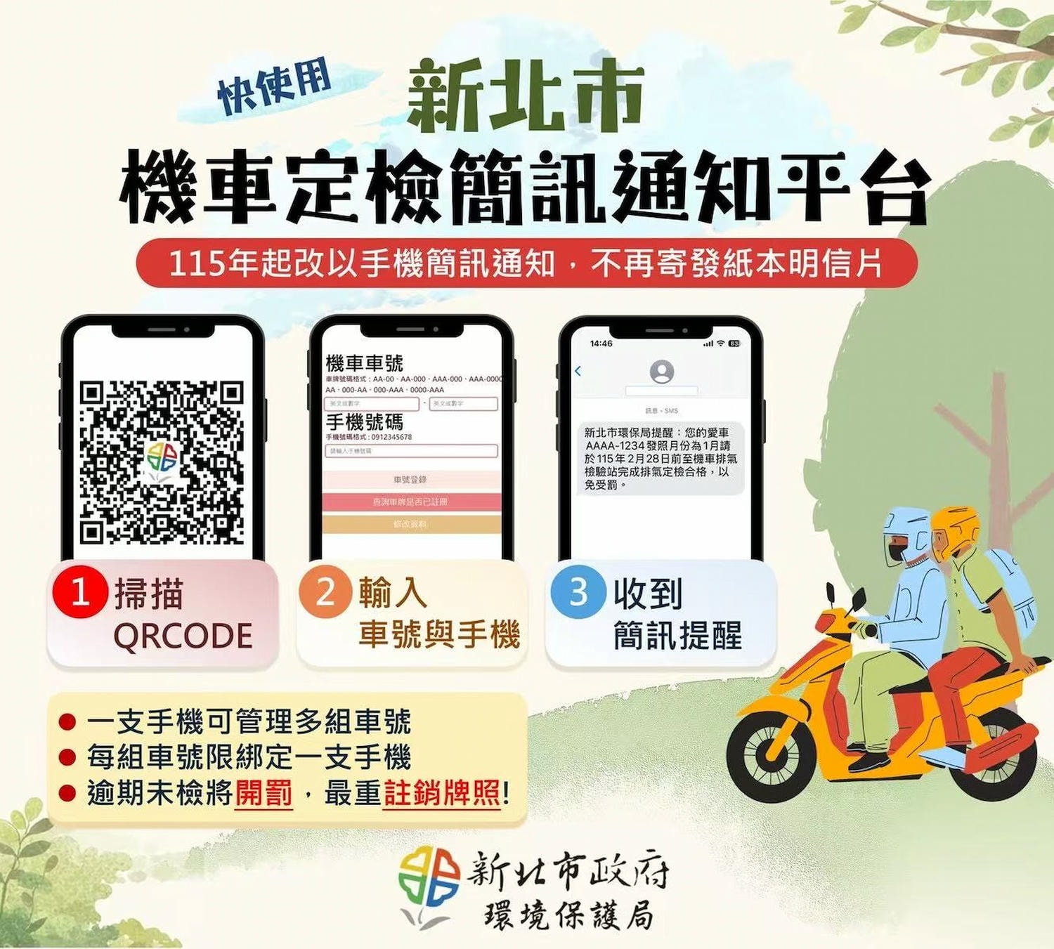 【新北】在風的縫隙裡，感受土地的呼吸：一趟屬於新北的機車環保小旅行｜騎上定檢後的機車 旅行鶯歌. 樹林. 五股. 板橋. 八里